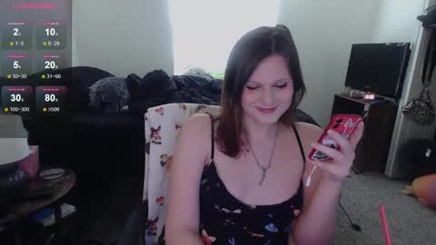 Snapshot of goddess_vertigo52 chatting on March 11, 2025, 3:45 pm Goddess of Insanity online show from March 11, 2025, 3:45 pm