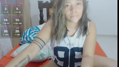 Snapshot of greicylondon chatting on January 13, 2025, 12:41 am grey online show from January 13, 2025, 12:41 am
