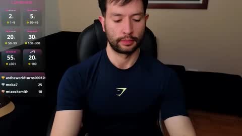 hairyncuteass online show from February 1, 2026, 1:31 pm