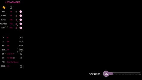 Nicole online show from December 6, 2024, 7:54 am