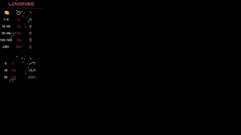 Nicole online show from February 27, 2025, 8:28 am