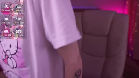 Snapshot of haylaamber chatting on February 10, 2025, 6:53 am haylaamber online show from February 10, 2025, 6:53 am