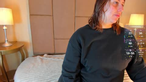 Snapshot of helenstanfordd chatting on April 6, 2026, 11:55 am Helen or Hells online show from April 6, 2026, 11:55 am