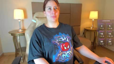 Snapshot of helenstanfordd chatting on April 14, 2026, 12:22 pm Helen or Hells online show from April 14, 2026, 12:22 pm