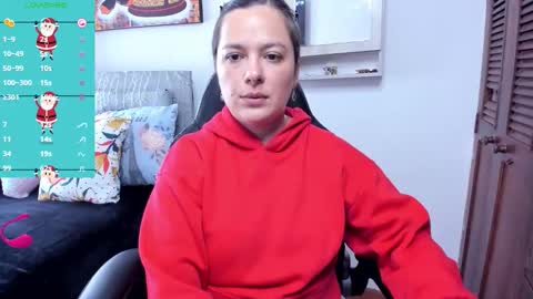 Snapshot of hidianapaola chatting on February 3, 2026, 6:02 pm Diana online show from February 3, 2026, 6:02 pm