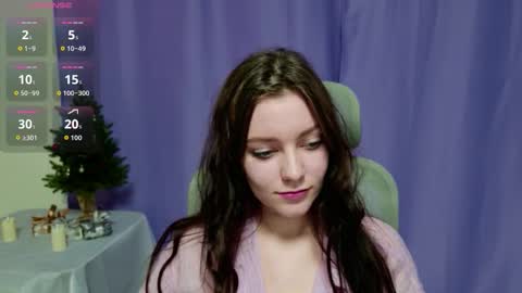 Snapshot of holly_kittenss chatting on January 11, 2026, 2:11 pm Lana online show from January 11, 2026, 2:11 pm