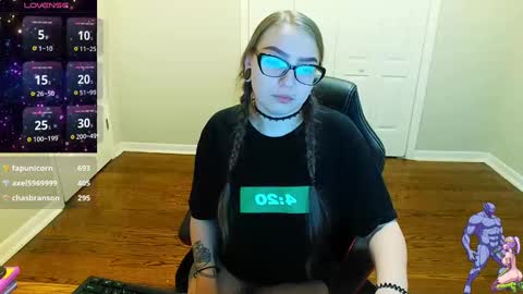 Snapshot of holyweed420 chatting on January 6, 2025, 11:09 pm Viktoria online show from January 6, 2025, 11:09 pm