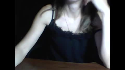 Snapshot of honey0bunny35 chatting on December 10, 2024, 8:38 pm honey0bunny35 online show from December 10, 2024, 8:38 pm
