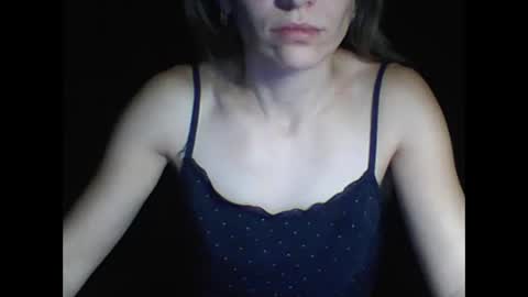 Snapshot of honey0bunny35 chatting on January 13, 2025, 8:15 pm honey0bunny35 online show from January 13, 2025, 8:15 pm