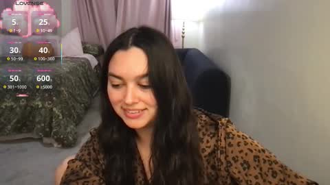 Snapshot of honey_tia chatting on November 3, 2025, 4:14 am Tia online show from November 3, 2025, 4:14 am