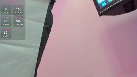 IAN CASTILLO online show from February 25, 2025, 11:08 am