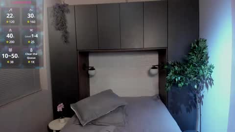 Snapshot of ian_davis chatting on January 20, 2025, 12:04 am Ian Davis online show from January 20, 2025, 12:04 am