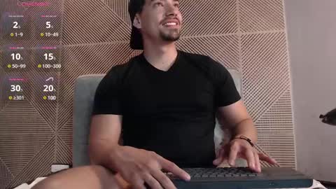 Snapshot of ian_davis chatting on January 31, 2025, 1:54 am Ian Davis online show from January 31, 2025, 1:54 am