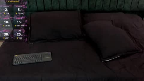 Snapshot of ian_davis chatting on February 15, 2025, 9:59 pm Ian Davis online show from February 15, 2025, 9:59 pm