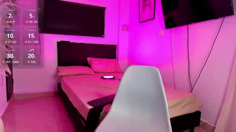 Snapshot of imgerver chatting on January 8, 2026, 12:40 pm GERVE online show from January 8, 2026, 12:40 pm