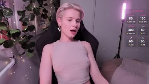 Snapshot of imnotmia chatting on January 23, 2025, 8:35 pm Mia online show from January 23, 2025, 8:35 pm