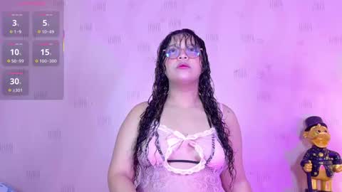 innocenthazel online show from January 9, 2026, 2:47 am