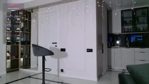 Snapshot of intelligencer chatting on February 28, 2026, 10:33 pm Sofi online show from February 28, 2026, 10:33 pm