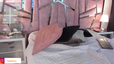 Isabel online show from January 6, 2025, 3:42 am