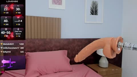 Snapshot of issys_milf chatting on January 26, 2025, 5:13 pm ISSYS online show from January 26, 2025, 5:13 pm