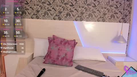 Snapshot of ivannaanggel chatting on December 20, 2024, 6:45 pm Ivannaanggel online show from December 20, 2024, 6:45 pm