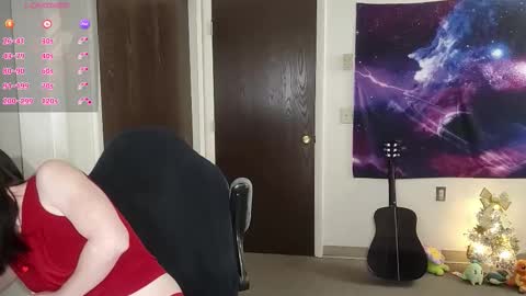 Snapshot of ivyrose499 chatting on January 5, 2026, 6:11 pm IvyRose499 online show from January 5, 2026, 6:11 pm