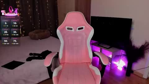 Snapshot of jane_paws chatting on November 28, 2025, 2:25 am Jane online show from November 28, 2025, 2:25 am