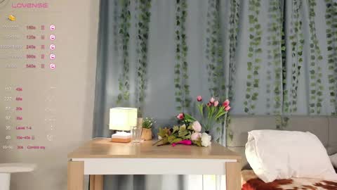 janetfletcher online show from February 26, 2025, 7:38 pm