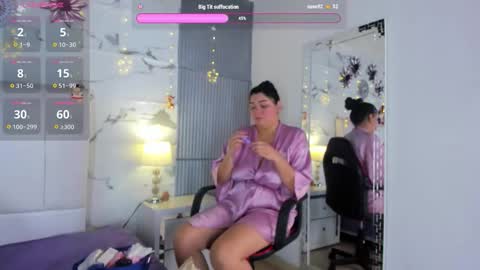 Snapshot of janick_baker chatting on December 19, 2025, 5:09 pm janick_baker online show from December 19, 2025, 5:09 pm