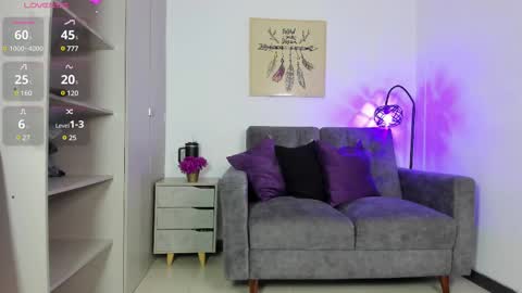 Snapshot of jelena_noura23 chatting on March 6, 2025, 3:13 pm Jelen online show from March 6, 2025, 3:13 pm