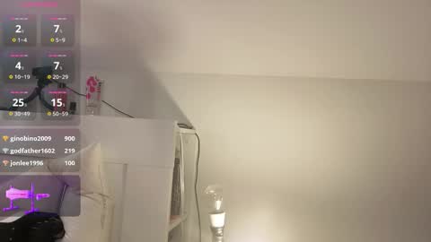 JellyBumDP online show from November 20, 2025, 11:04 pm