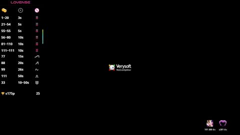 jenny_harringtons online show from November 5, 2025, 7:30 am