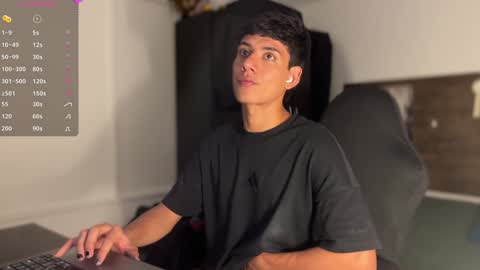 jim_dancer online show from December 17, 2024, 1:07 am