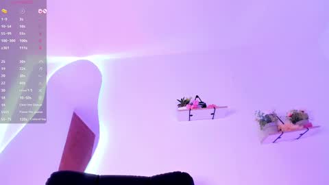 Snapshot of jimena_white1 chatting on March 8, 2025, 6:54 am JIMENA online show from March 8, 2025, 6:54 am