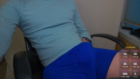Snapshot of joneszy145 chatting on January 19, 2025, 10:28 pm WhteGuy online show from January 19, 2025, 10:28 pm