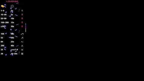 Blue online show from February 6, 2026, 6:55 pm