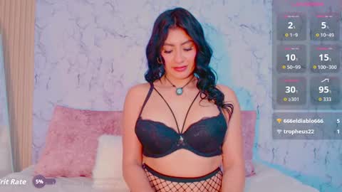 Snapshot of julianarodriguez_ chatting on December 15, 2025, 2:16 am Juliana online show from December 15, 2025, 2:16 am