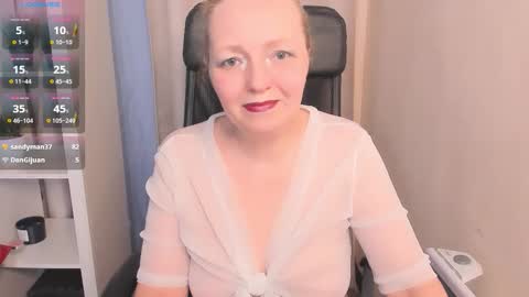 Snapshot of karen_villis chatting on January 19, 2026, 12:20 pm Karen online show from January 19, 2026, 12:20 pm