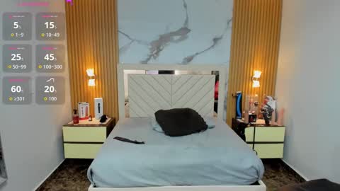 Snapshot of karolandluna chatting on November 21, 2025, 9:35 pm Karol and Luna online show from November 21, 2025, 9:35 pm