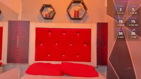 Snapshot of karoll014 chatting on October 21, 2025, 12:17 pm Karol online show from October 21, 2025, 12:17 pm