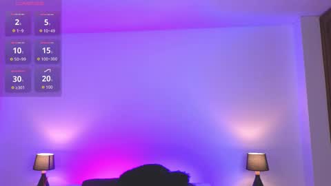 kasey online show from January 8, 2026, 6:10 pm