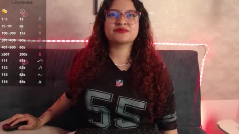 Snapshot of kat_bell chatting on December 16, 2025, 12:32 pm Kat online show from December 16, 2025, 12:32 pm