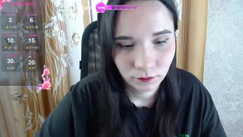 Snapshot of katecrash chatting on October 16, 2025, 11:11 am YourKate online show from October 16, 2025, 11:11 am