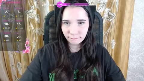 Snapshot of katecrash chatting on December 4, 2025, 12:25 pm YourKate online show from December 4, 2025, 12:25 pm