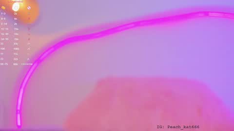 Katy  IGPeach kat666 online show from February 2, 2025, 8:19 pm