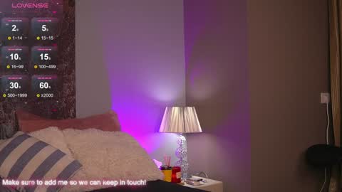 Kayleeflynn online show from January 31, 2025, 9:27 am