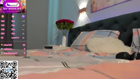 Snapshot of kelly__hardy chatting on March 3, 2025, 6:37 am Kelly Hardy GTM3 Mon Wed Thu 0400 am-1030pm online show from March 3, 2025, 6:37 am