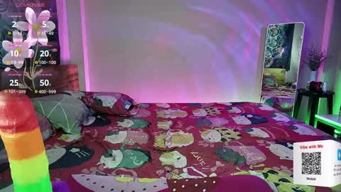 Snapshot of kellycakemeow chatting on February 20, 2025, 3:56 am Kelly online show from February 20, 2025, 3:56 am