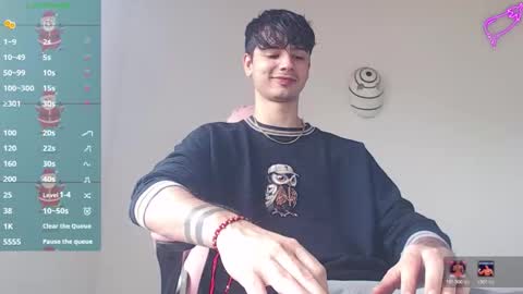 kendall ross online show from January 10, 2026, 6:31 pm