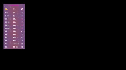 Kendall online show from December 22, 2025, 9:34 pm